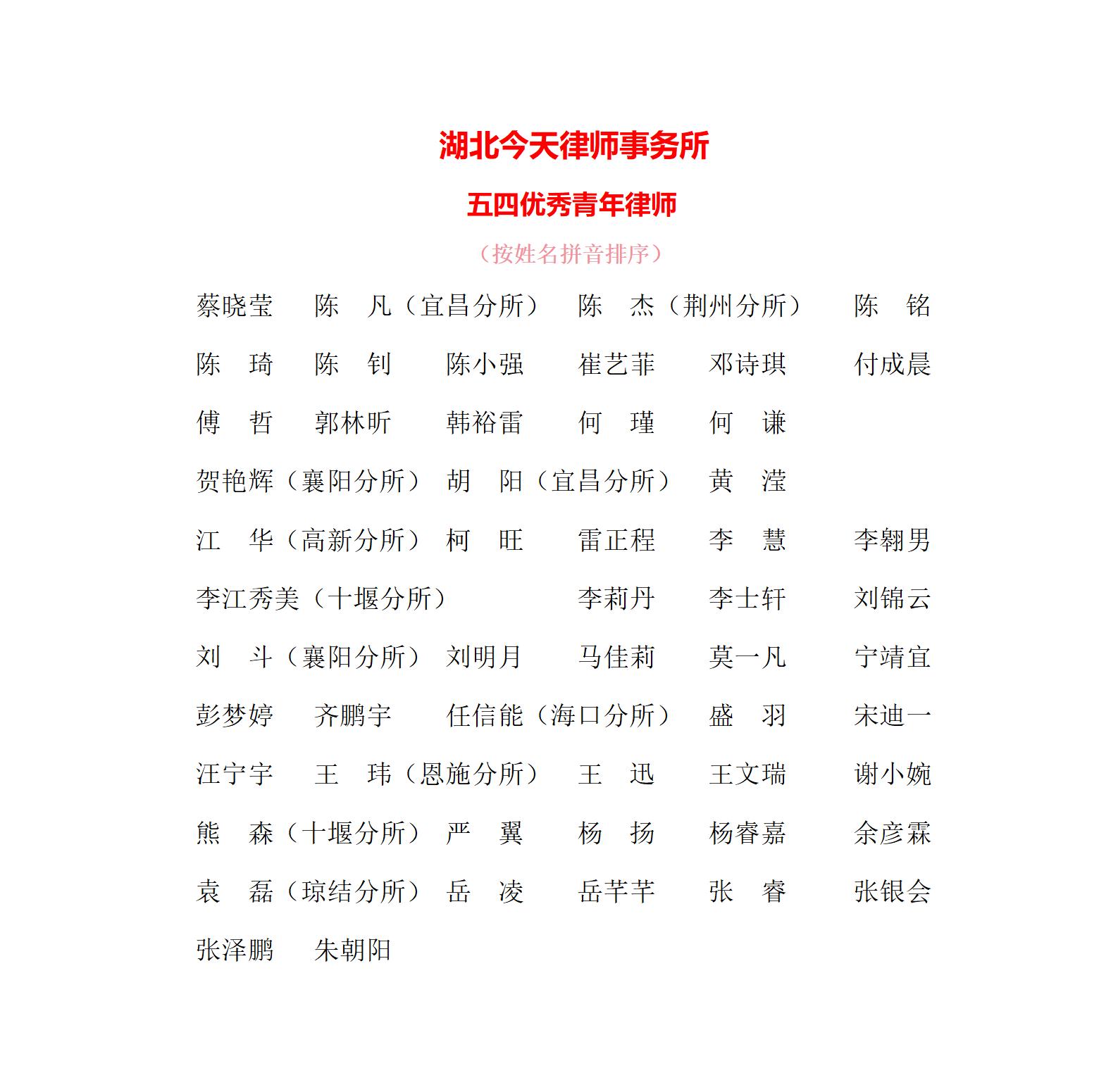 2024湖北今天律師事務所五四獲獎名單_01.jpg